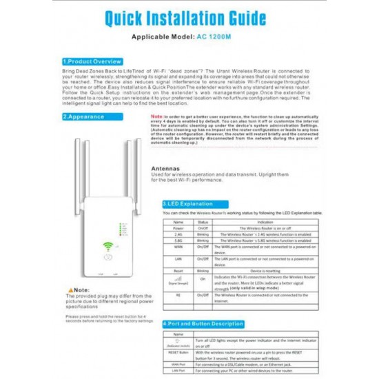 AC1200Mbps 5.8GHZ & 2.4GHZ Dual Band Four Antenna Hot Wifi Repeater Wireless Router Range Extender Signal Booster