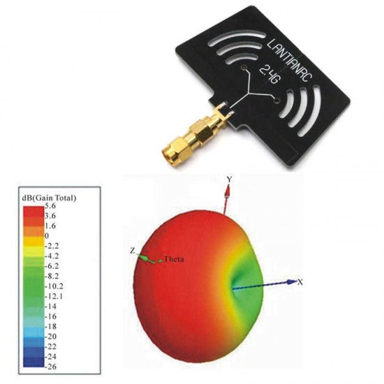 2.4G T-style Extended Range WiFi Antenna RP-SMA Male for RC Drone Frsky Taranis X-lite