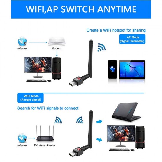 MT7601 150Mbps Wireless Lan USB WiFi Adapter Mini Wi-Fi Ethernet Receiver Antenna Dongle 2.4G for PC Windows Wifi