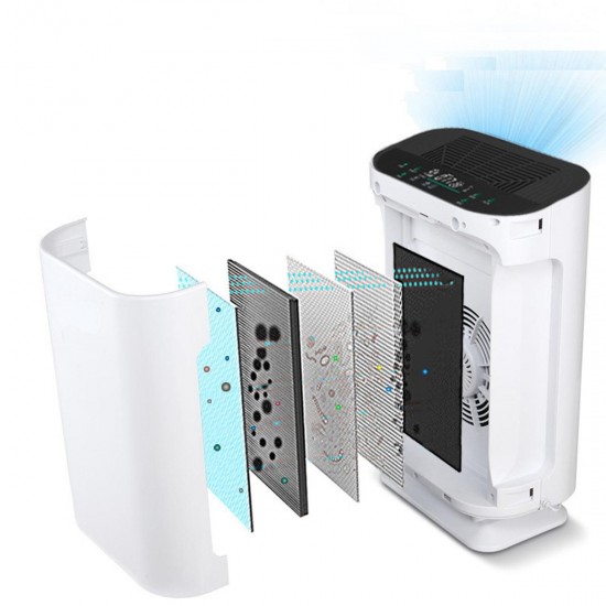 Air Purifier Ioniser Quiet Mode Hepa With Dual Filtration Filter Ionizer HEPA