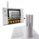 Digital Wall Mount Indoor Air Quality Temperature RH Carbon Dioxide CO2 Tester Sensor Detector 0~2000 ppm Range