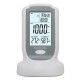 GM8802 Portable Carbon Dioxide Detector Gas Alarm 0-2000ppm C02 Concentration Meter Detection