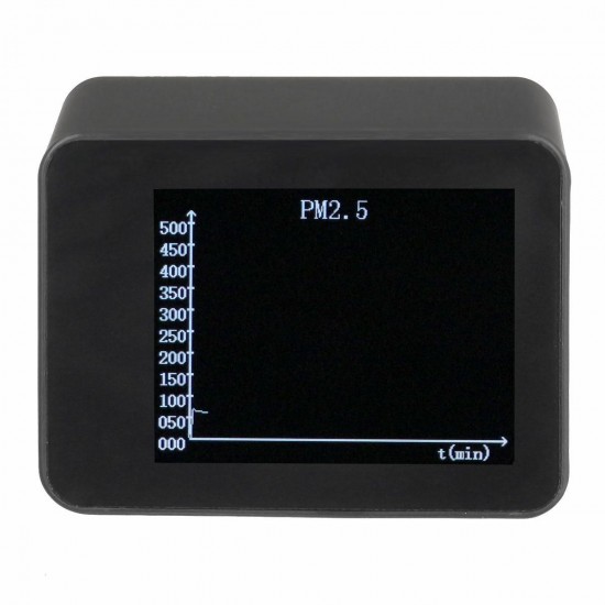 Laser Sensor PM 2.5 Detector Household Air Quality Tester Thermometer Hygrometer