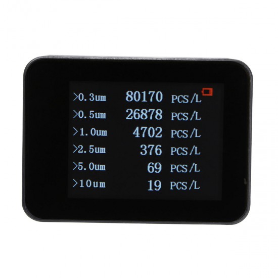 Laser Sensor PM 2.5 Detector Household Air Quality Tester Thermometer Hygrometer