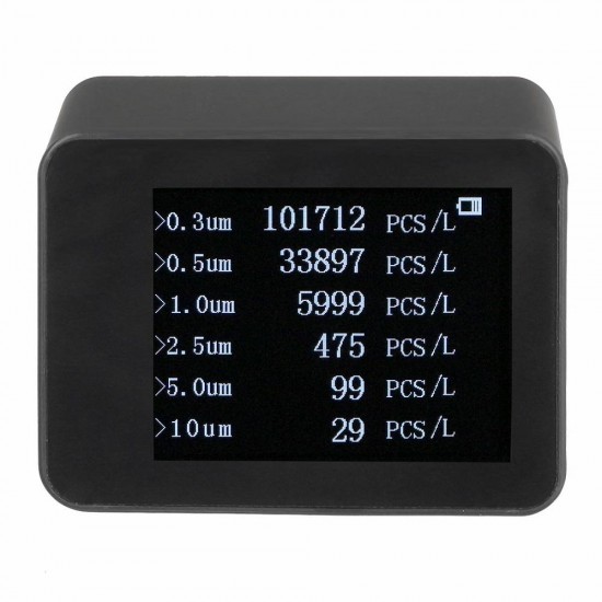 Portable Digital Display PM2.5 Detector Laser Sensor Real-time Accurate Air Quality Monitor Tester Rechargeable Diagnostic Tool