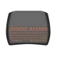 Mini I8 D8-S Silk screen Version wireless 2.4GHz keyboard MX3 Air Mouse Mini I8 D8-S Silk screen Version wireless 2.4GHz keyboard MX3 Air Mouse