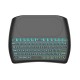 Mini I8 D8-S Silk screen Version wireless 2.4GHz keyboard MX3 Air Mouse Mini I8 D8-S Silk screen Version wireless 2.4GHz keyboard MX3 Air Mouse