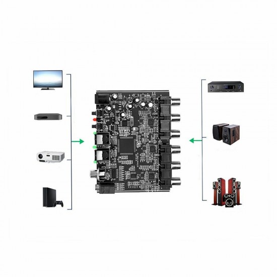 5.1 Channel DTS Dolby AC-3 PCM Digital Optical/Coaxial to Analog Audio Decoder Module DC5V 5.1 Channel DTS Dolby AC-3 PCM Digital Optical/Coaxial to Analog Audio Decoder Module DC5V