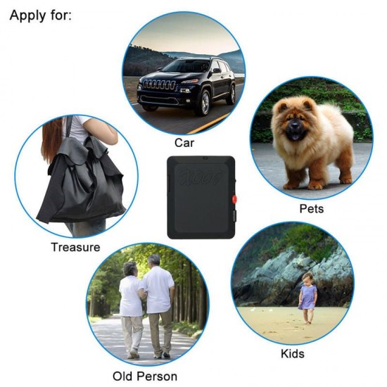 X009 Mini Camera GSM Monitor Video Recorder With SOS and GPS Function X009 Mini Camera GSM Monitor Video Recorder With SOS and GPS Function