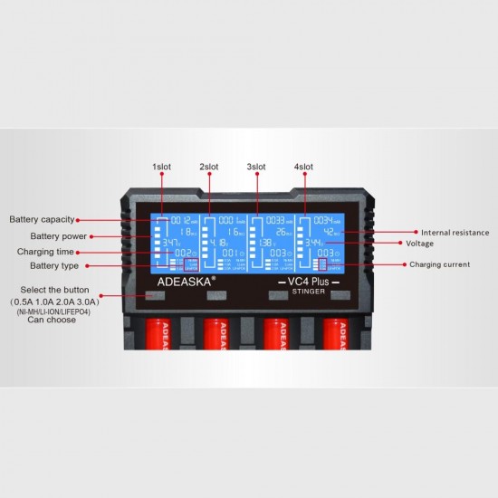 VC4 PLUS 3A Fast Charging LCD Screen USB Battery Charger For 14500 18650 26650 21700 Battery