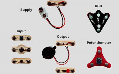 circuit making: the modules