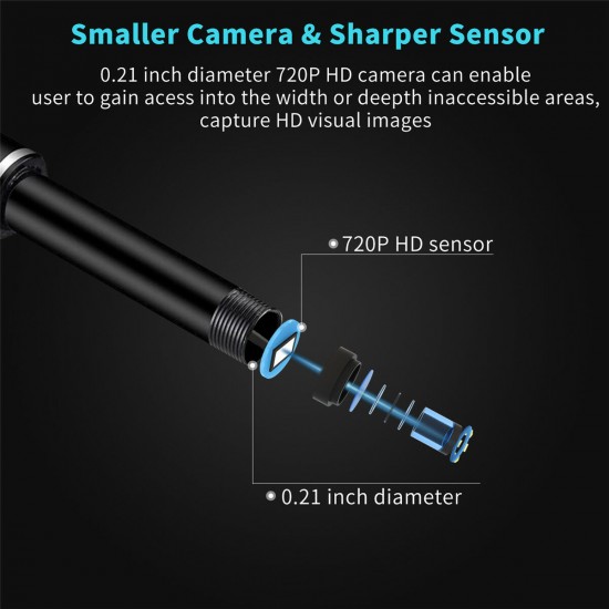 3-in-1 USB & Android & Type-c Borescope HD Visual Cleaning Tool