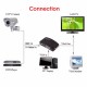 BNC S Video VGA to Laptop Computer PC VGA Monitor Converter Adapter Box 1080P BNC S Video VGA to Laptop Computer PC VGA Monitor Converter Adapter Box 1080P