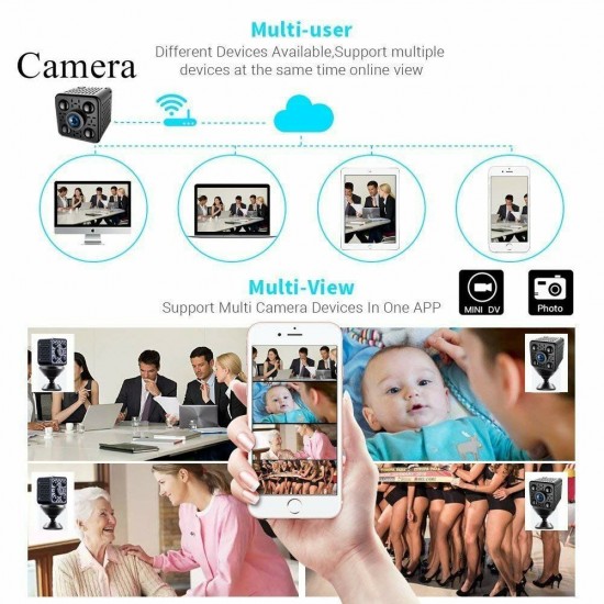 128GB L21 1080P 2MP Lens Camera 2-Hour Recorrding 30 FPS 140°Wide Angle