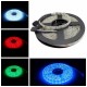 5M 5050 150LED RGB Waterproof Car Decoration Strip Light with IR Remote Controller