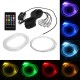 RGB LED Car Interior Atmosphere Lamp Optical Fiber Neon EL Strip Light Kit Phone APP Remote Control Sound Active RGB LED Car Interior Atmosphere Lamp Optical Fiber Neon EL Strip Light Kit Phone APP Remote Control Sound Active