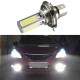 20W H4 Car COB LED Fog Daytime Running Light DRL Lamp 20W H4 Car COB LED Fog Daytime Running Light DRL Lamp