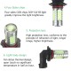 7.5W Amber Ice Blue H10 COB LED Replacement Bulb For Car Fog Daytime Light 7.5W Amber Ice Blue H10 COB LED Replacement Bulb For Car Fog Daytime Light