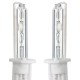 2Pcs 100W H1 Car Xenon Headlights Bulbs HID Lamp Kit with Ballast 4300K-12000K DC 12V 2Pcs 100W H1 Car Xenon Headlights Bulbs HID Lamp Kit with Ballast 4300K-12000K DC 12V