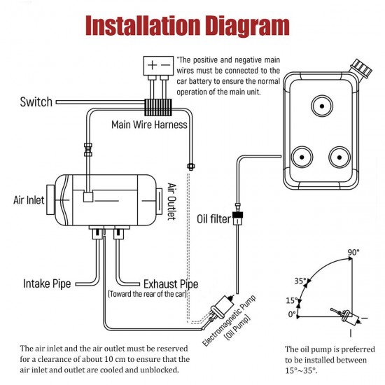 12V 8KW Car Parking Heating Machine Air Diesel Heater