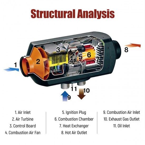 12V 8KW Car Parking Heating Machine Air Diesel Heater 12V 8KW Car Parking Heating Machine Air Diesel Heater