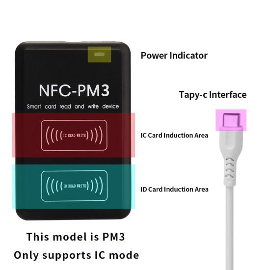 NFC PM3 RFID Writer Ic 13.56mhz Card Reader Cuid Taag Copier Complete Decoding Function Clone Uid Key Duplicator