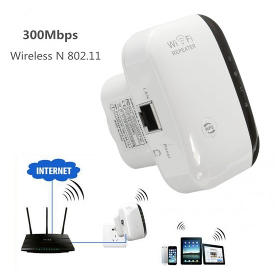 300M Wireless-N Wifi Repeater Router Signal Booster Extender Amplifier