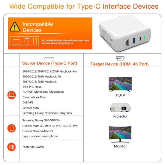 2 In 1 USB C PD Charger + Hub Adapter with 30W Type-C PD + USB 3.0 + 4K HD Display For Smart Phone Laptop For Samsung Galaxy S20 For iPad Pro 2020 For Nintendo Switch