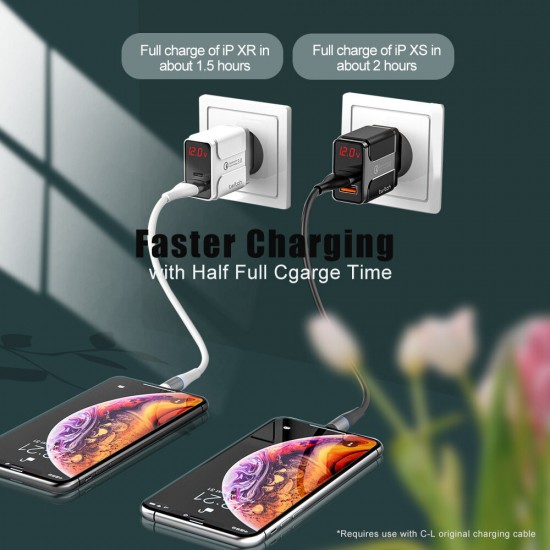 18W Dual Port USB Charger QC3.0 Quick Charge Wall Charger Adapter With EU Plug US Plug UK Plug For iPhone 11 SE 2020 For Huawei 18W Dual Port USB Charger QC3.0 Quick Charge Wall Charger Adapter With EU Plug US Plug UK Plug For iPhone 11 SE 2020 For Huawei