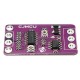 5Pcs CJMCU-3247 Current Turn Voltage Module 0/4mA-20mA Development Board 5Pcs CJMCU-3247 Current Turn Voltage Module 0/4mA-20mA Development Board