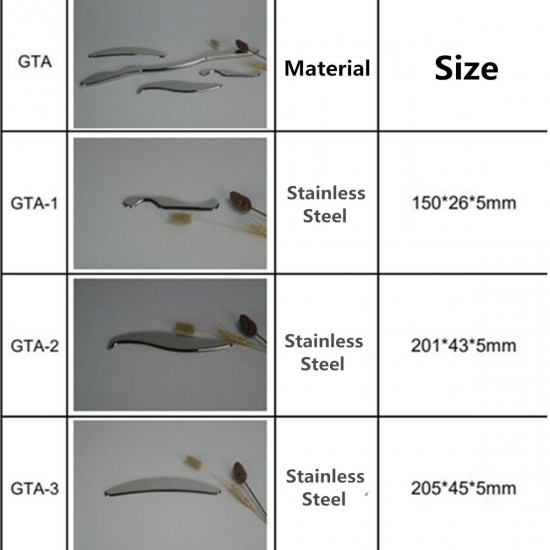 5PCS Stainless Steel Grade Scrapers MyoFascial Gua Sha Massage Kit