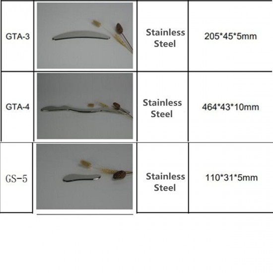 5PCS Stainless Steel Grade Scrapers MyoFascial Gua Sha Massage Kit 5PCS Stainless Steel Grade Scrapers MyoFascial Gua Sha Massage Kit