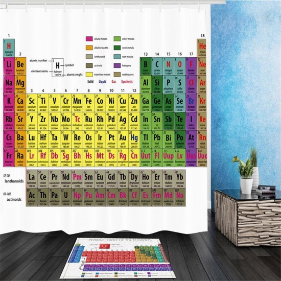 180x180cm Periodic Table Of Elements Polyester Shower Curtains Panel Bathroom Sheer Decorations 180x180cm Periodic Table Of Elements Polyester Shower Curtains Panel Bathroom Sheer Decorations