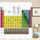 180x180cm Periodic Table Of Elements Polyester Shower Curtains Panel Bathroom Sheer Decorations 180x180cm Periodic Table Of Elements Polyester Shower Curtains Panel Bathroom Sheer Decorations