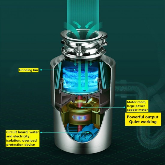 Garbage Disposal 1.0 HP Continuous Feed Home Kitchen Food Waste 2600 RPM Garbage Disposal 1.0 HP Continuous Feed Home Kitchen Food Waste 2600 RPM