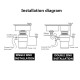 Garbage Disposal 1.0 HP Continuous Feed Home Kitchen Food Waste 2600 RPM Garbage Disposal 1.0 HP Continuous Feed Home Kitchen Food Waste 2600 RPM