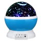 LED Rotating Star Projector Baby Night Light Nursery Children Room Desk Lighting Lamp