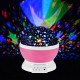 LED Rotating Star Projector Baby Night Light Nursery Children Room Desk Lighting Lamp