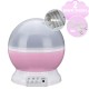 LED Rotating Star Projector Baby Night Light Nursery Children Room Desk Lighting Lamp