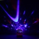 LED Rotating Star Projector Baby Night Light Nursery Children Room Desk Lighting Lamp