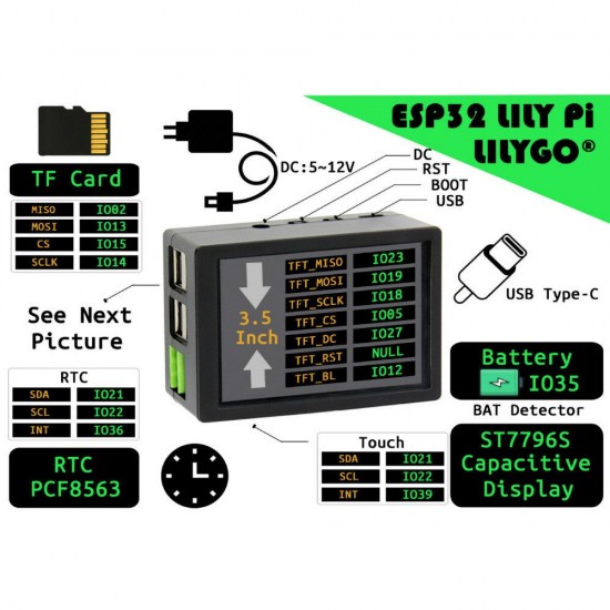 LILY Pi ESP32 WiFi bluetooth 3.5 Inch Capacitive Touch Screen with 5V 2A Relay USB Expansion Port