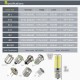 Dimmable E11 E12 E14 E17 G4 G9 BA15D 4W 80 SMD 5730 LED Pure White Warm White Light Lam Bulb AC220V Dimmable E11 E12 E14 E17 G4 G9 BA15D 4W 80 SMD 5730 LED Pure White Warm White Light Lam Bulb AC220V