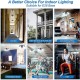 E27 25W 30W 40W LED Garage Light Bulb SMD2835 Deformable Ceiling Fixture Workshop Indoor Lamp AC85-265V E27 25W 30W 40W LED Garage Light Bulb SMD2835 Deformable Ceiling Fixture Workshop Indoor Lamp AC85-265V