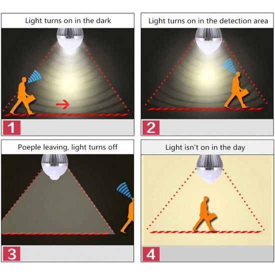 E27 5W Auto PIR Infrared Motion Sensor Detection LED Bulb Lamp 85-265V