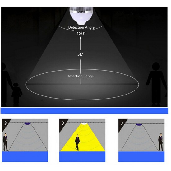 E27 5W Auto PIR Infrared Motion Sensor Detection LED Bulb Lamp 85-265V