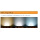 E27 7W LED Bulb Warm White/White AC110-240V LED Globe Light Bulbs E27 7W LED Bulb Warm White/White AC110-240V LED Globe Light Bulbs