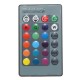 E27 E14 GU10 3W Dimmable Remote Control RGB Color Change LED Lamp Light Bulb 85-265V E27 E14 GU10 3W Dimmable Remote Control RGB Color Change LED Lamp Light Bulb 85-265V