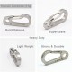 45mm Titanium Quick Release Keychain Key Clip with 32mm Ti Keyring