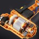 Electric Car Polisher 220V 3000rpm Auto Polishing Waxing Machine Tools Electric Car Polisher 220V 3000rpm Auto Polishing Waxing Machine Tools