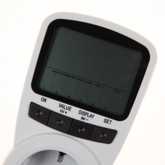TS-1500 Professional Digital LCD Electric Power Energy Meter Voltage Wattage Current Monitor EU/US/UK Plug TS-1500 Professional Digital LCD Electric Power Energy Meter Voltage Wattage Current Monitor EU/US/UK Plug